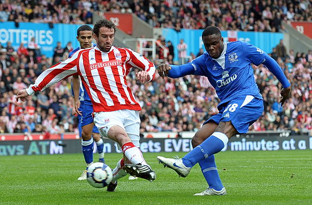 选定合适的 选定合适的